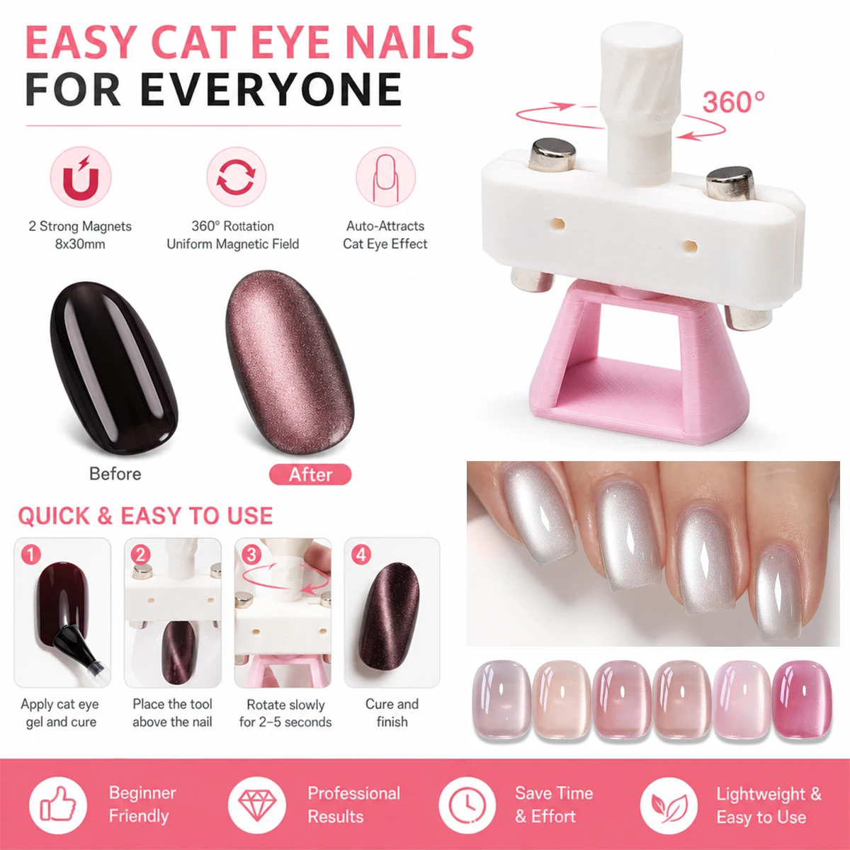 Automatyczne urządzenie do zdo – Nail Art Xl recenzja i cena